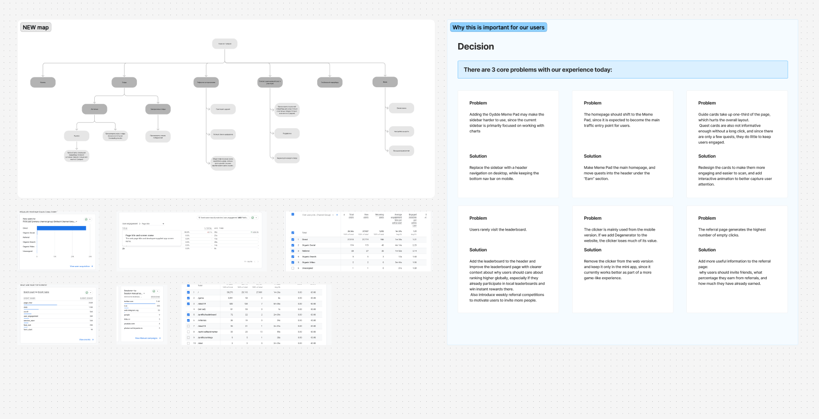 An illustrative sketch of a flower