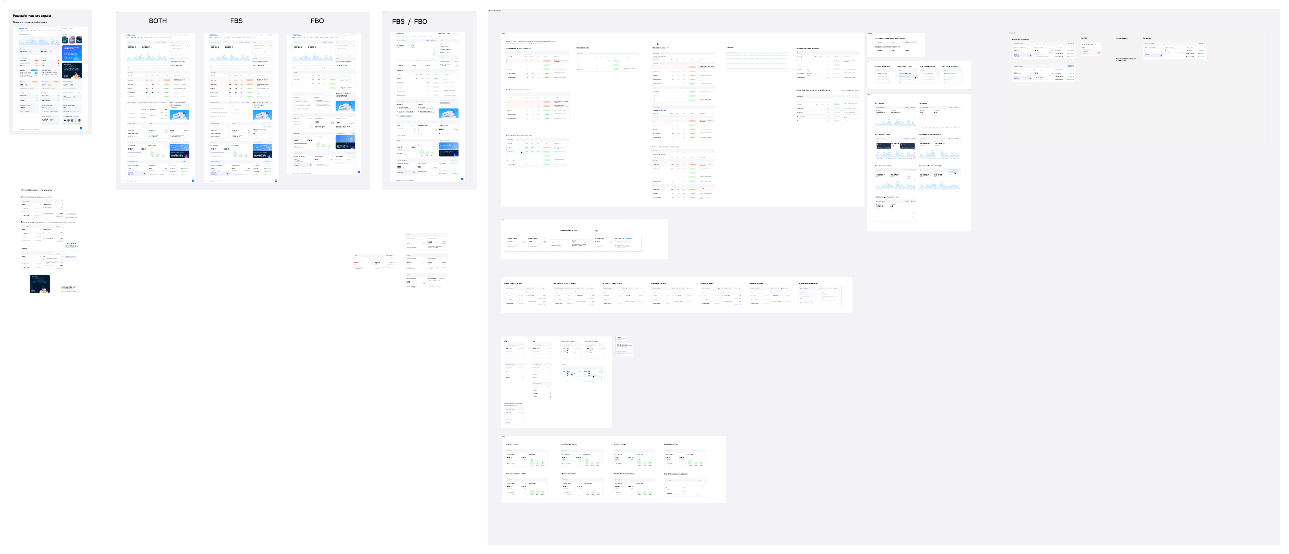 An illustrative sketch of a flower