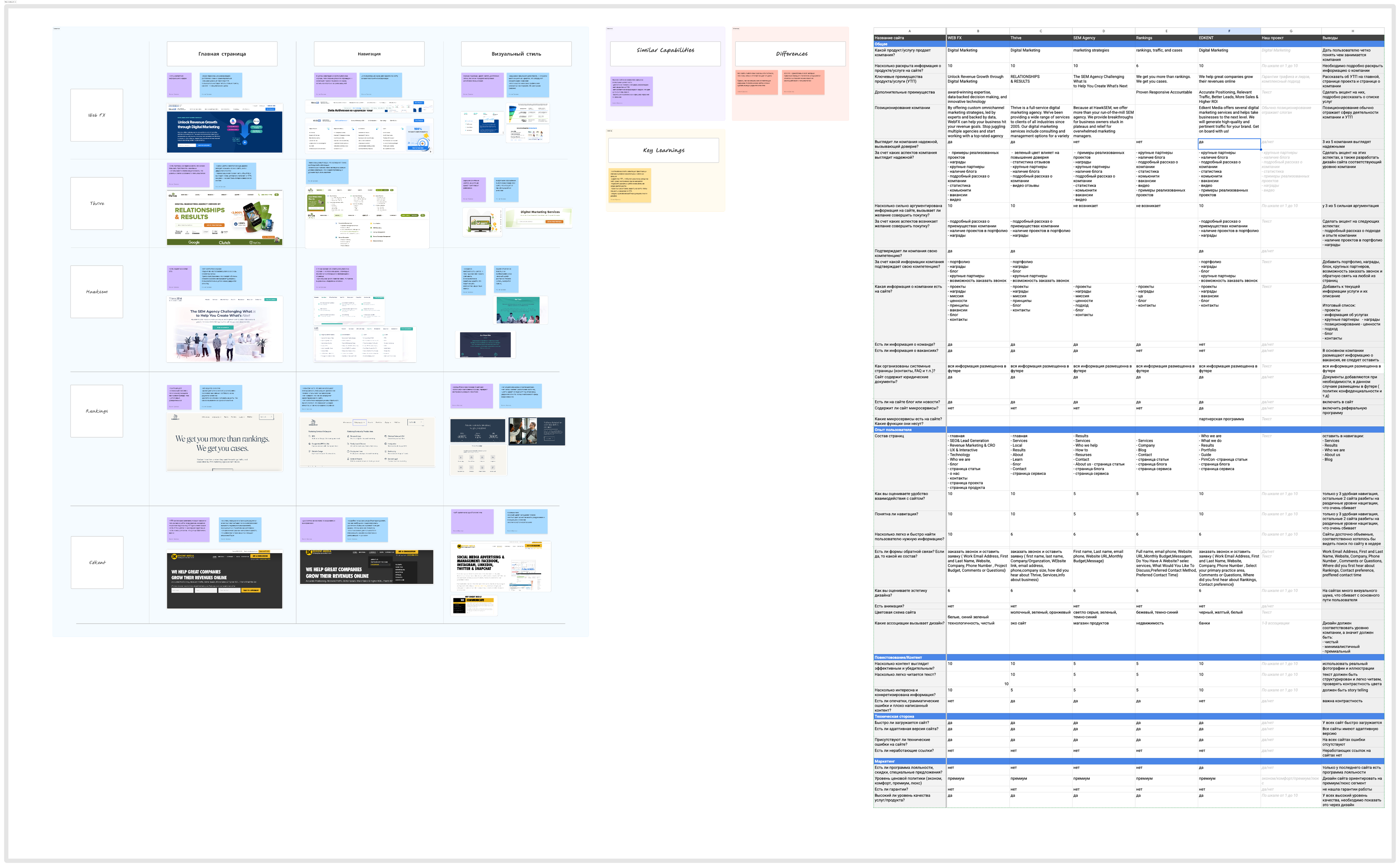 An illustrative sketch of a flower