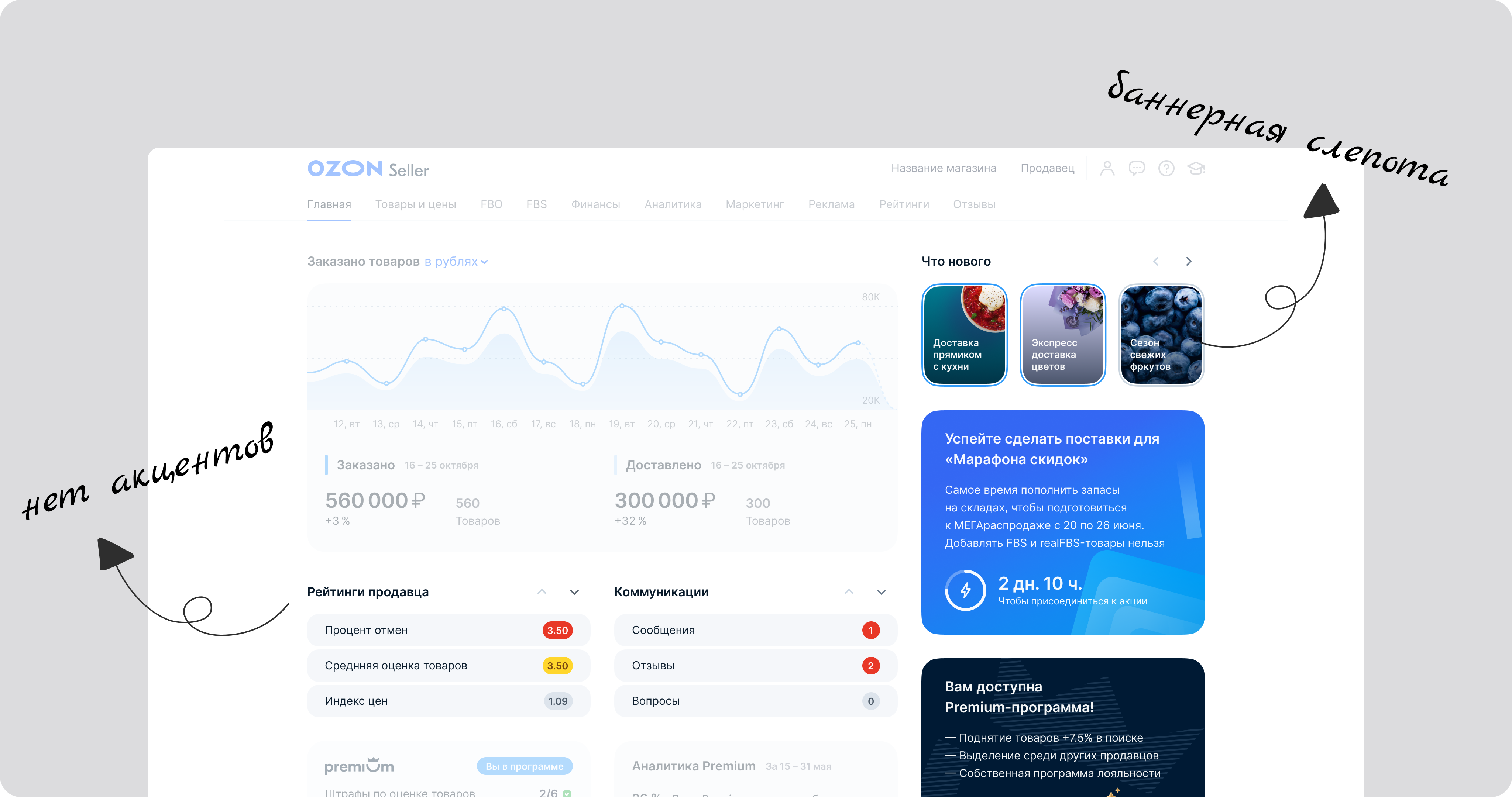 An illustrative sketch of a flower