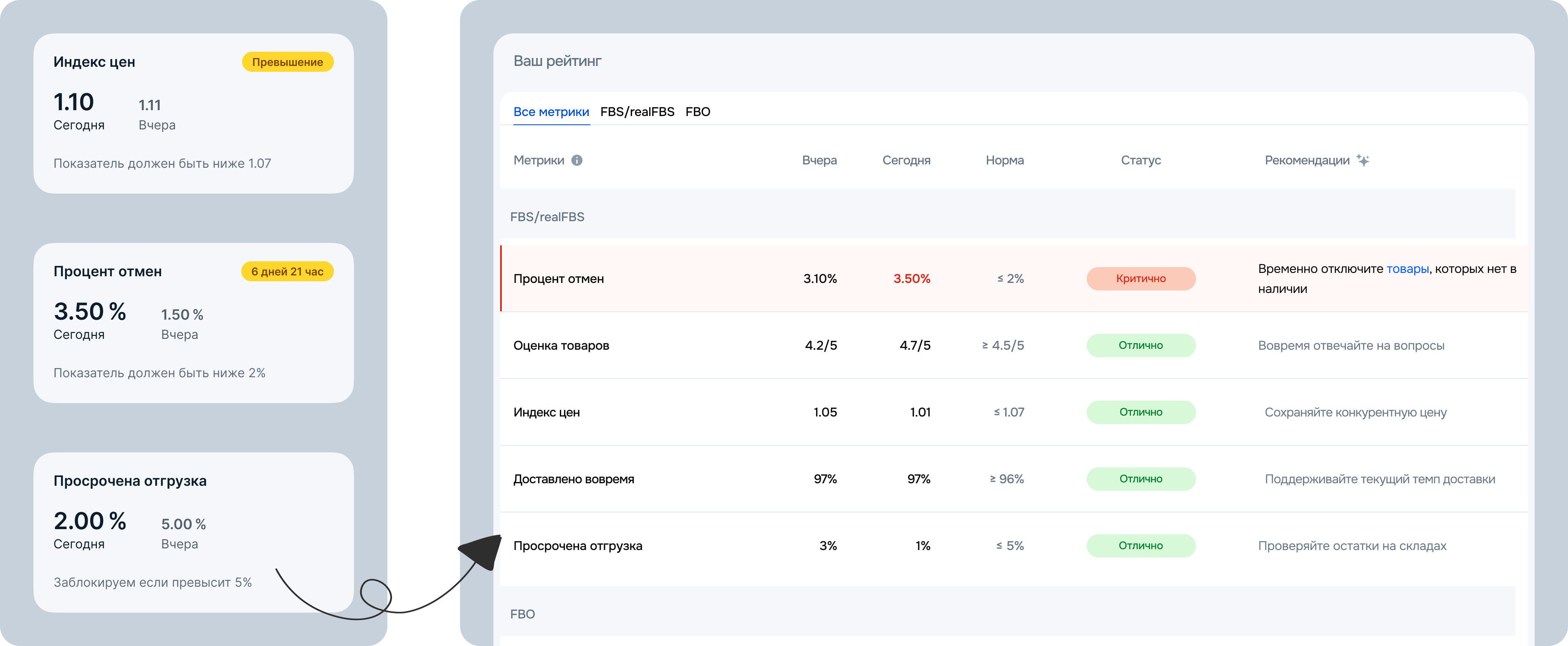 An illustrative sketch of a flower