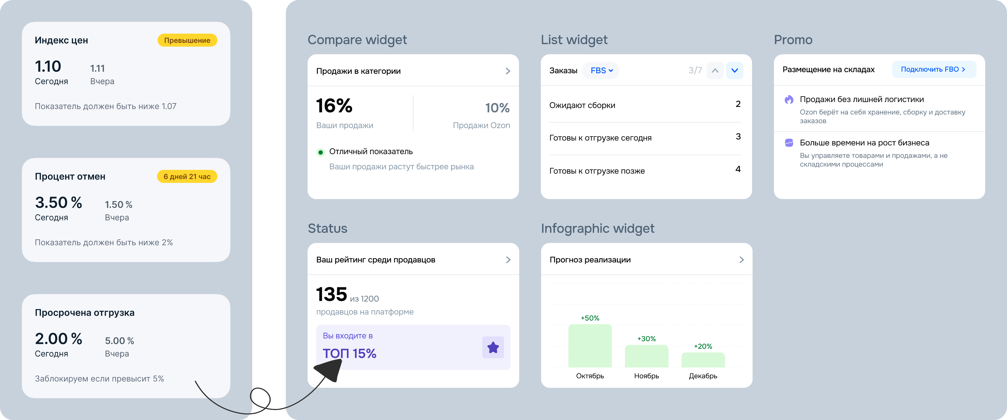An illustrative sketch of a flower