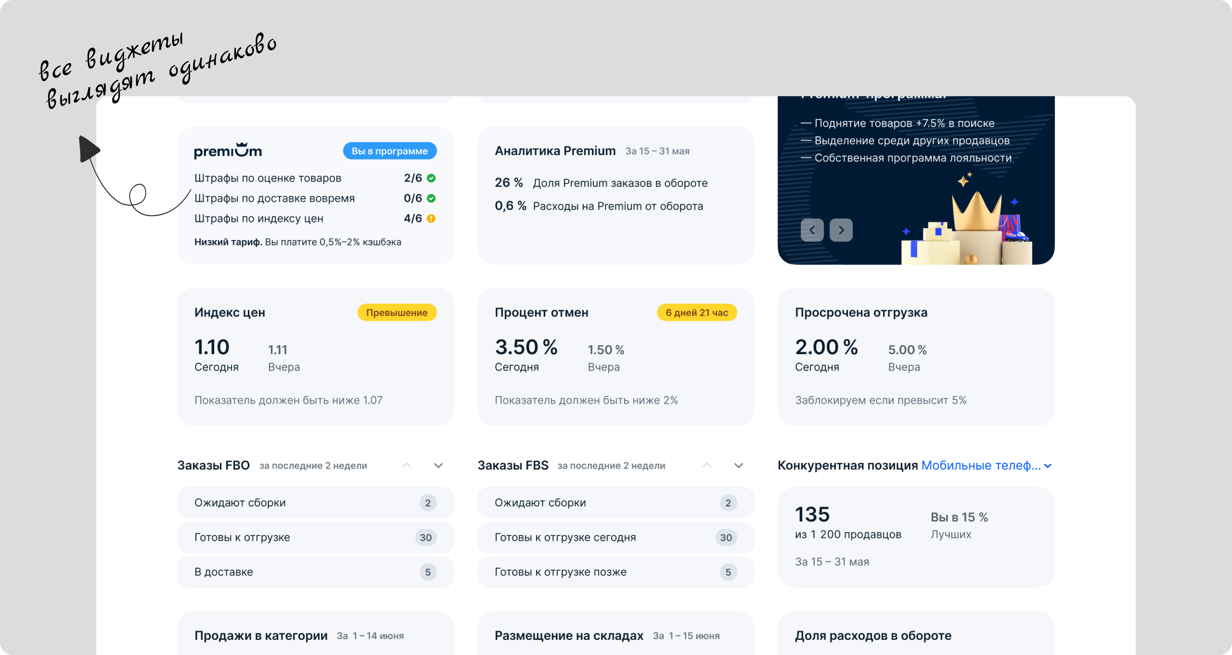 An illustrative sketch of a flower